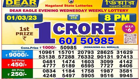 dear lottery result yesterday 8pm pdf download|Nagaland State Lotteries .